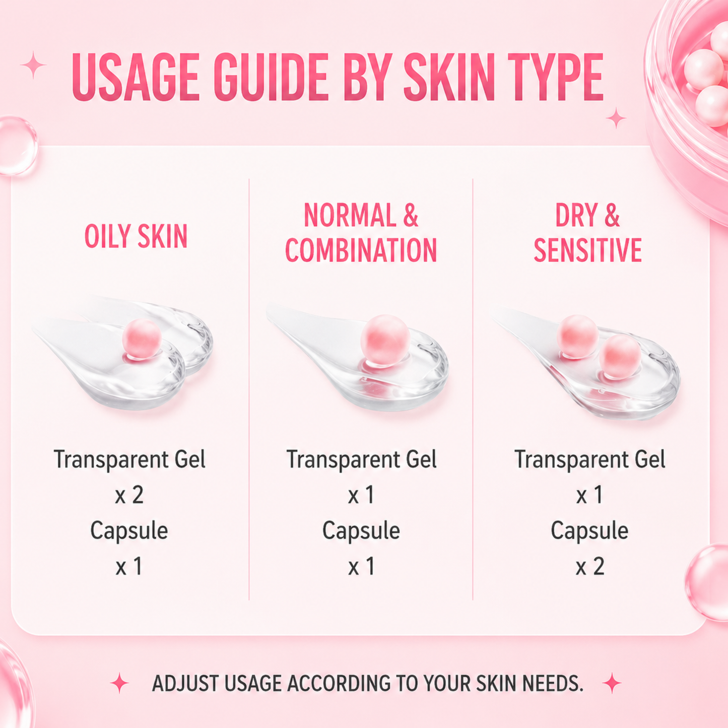 Zorva PDRN Pink Collagen Capsule Cream